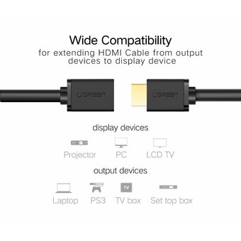  Кабель UGREEN HD107 (10145) HDMI Male to Female Cable 3m. Black 