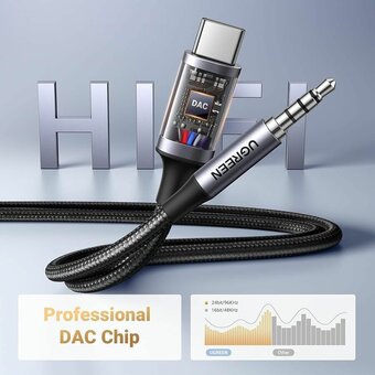  Аудиокабель UGREEN CM734 (35056) USB-C to 3.5mm Audio Cable With Chip 1m Gray 