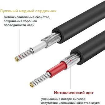 Аудиокабель UGREEN AV104 (10517) 2RCA Male to 2RCA Male Cable 1,5m Black 