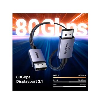  Кабель UGREEN DP131 (55566) DisplayPort Up to 16K 60Hz Cable 0,5m Gray 