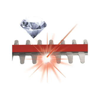 Кусторез Einhell GE-EH 7067 (3403340)   Кусторез Einhell GE-EH 7067 (3403340)