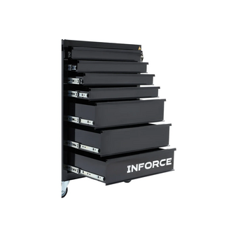  Тележка инструментальная Inforce 07-01-18 