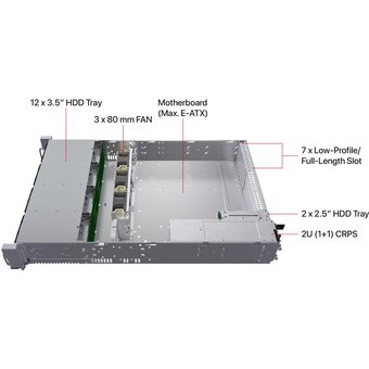  Корпус Ablecom CS-R29-05P 2U chassis, E-ATX, ATX, Micro-ATX, Mini-ITX MBs, 12 x 3.5'' hs, 1200W CRPS(1+1), no rails 