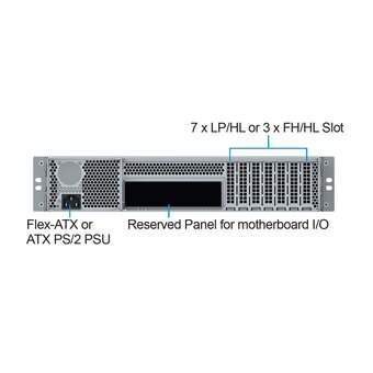  Корпус Ablecom CS-R27S-05P 2U chassis, ATX, Micro-ATX, Mini-ITX MBs, 2 x 3.5''hs + 3.5'' internal 1 2.5'' flex 500W, no rails 