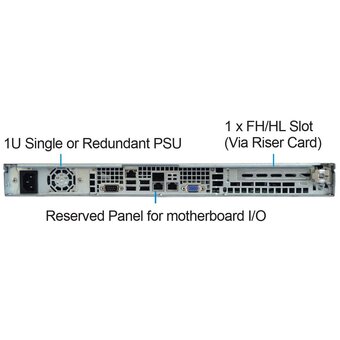  Корпус Ablecom CS-R11-55P 1U chassis, Mini-ITX, Micro-ATX, ATX MBs, 4 x 3.5'' hsb, 2 USB, 1 COM port (Front), FH expantion slot, 600W (1+1) 