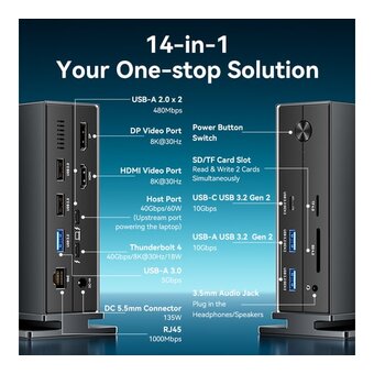  Мультифункциональная док-станция Vention TPFH0-EU USB Type C 14 в 1 с поддержкой Thunderbolt 4 