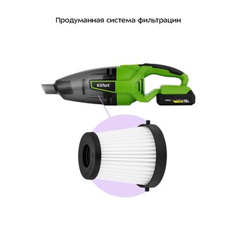  Ручной пылесос KITFORT КТ-5294 