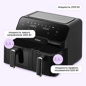  Аэрогриль Kitfort KT-8148 