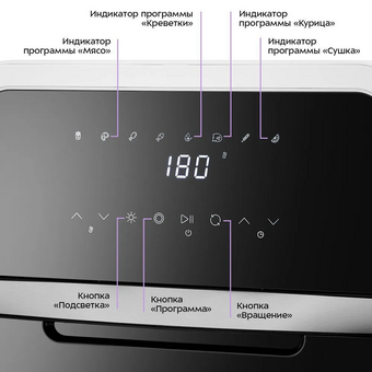  Аэрогриль Kitfort КТ-2290 