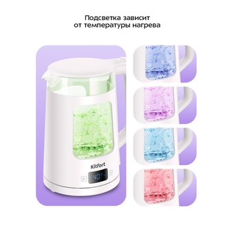  Электрочайник KITFORT КТ-6786 