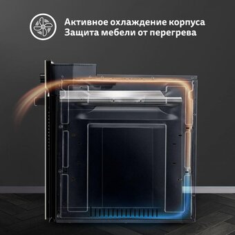 Духовой шкаф Simfer B4EB19070   Духовой шкаф Simfer B4EB19070