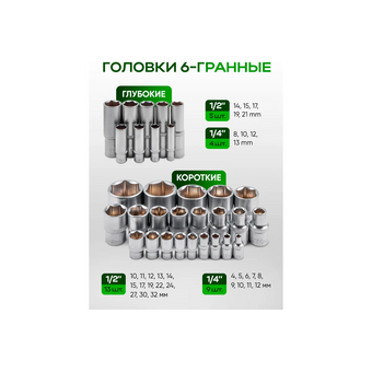  Набор инструментов RockForce RF-4742-5 