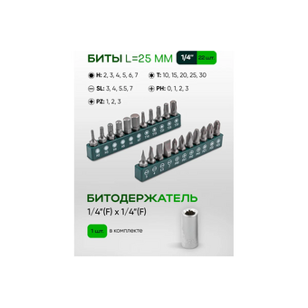  Набор инструментов RockForce RF-4742-5 