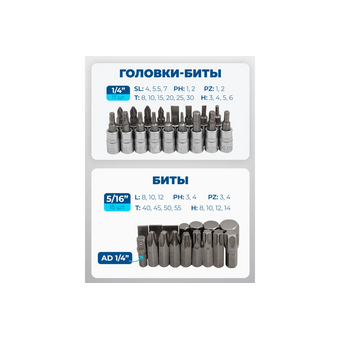  Набор инструментов Scheppach Sch-4941-5 (60767) 