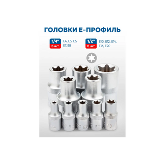  Набор инструментов Forsage F-41421-5 SM 