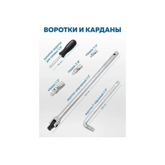  Набор инструментов Forsage F-41421-5 SM 