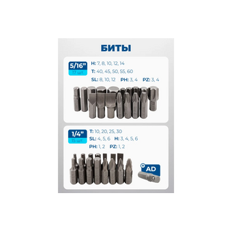 Набор инструментов Scheppach Sch-41082-5DS(60771) 108 предметов   Набор инструментов Scheppach Sch-41082-5DS(60771) 108 предметов