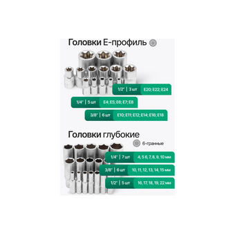  Набор инструментов Rockforce RF Light-38841-216(62002) 216 предметов 