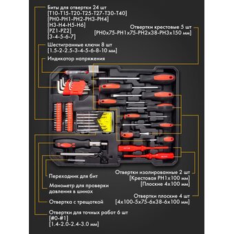  Набор инструментов Sundays LW250303-2 