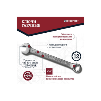 Набор инструментов Thorvik TS217 217 предметов   Набор инструментов Thorvik TS217 217 предметов