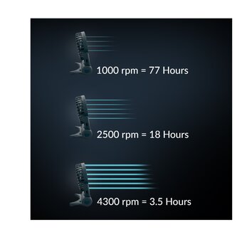  Вентилятор бытовой Arctic Cooling Summair 2Go Dark Blue USB Fan (AEBRZ00028A) 