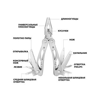Мультитул WORKPRO WP382001   Мультитул WORKPRO WP382001