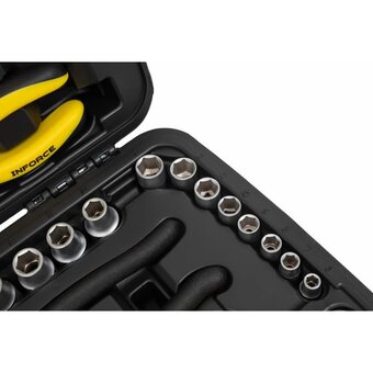 Набор инструментов Inforce 06-25-07 66 предметов   Набор инструментов Inforce 06-25-07 66 предметов