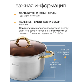  Набор посуды ZEIDAN Z-50671 6 предм 