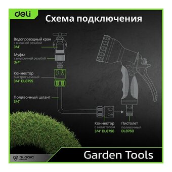  Соединитель Deli DL8795 быстросъемный для шланга 3/4" ударопрочный пластик 