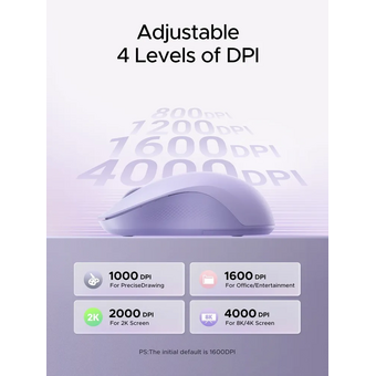  Мышка UGREEN M331 (65626) Multi-mode Wireless Mouse BT GHz сиреневый 