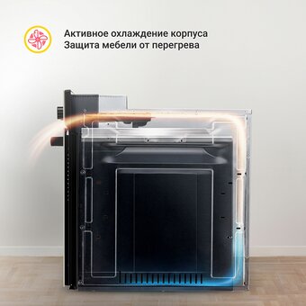  Духовой шкаф Simfer B4EW19070 