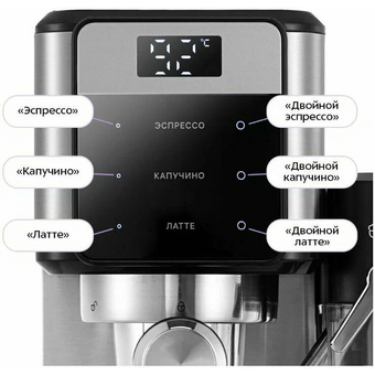  Кофеварка Kitfort КТ-7617 