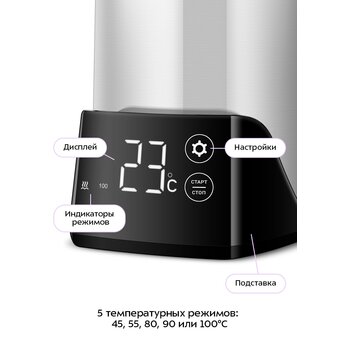  Электрочайник KITFORT КТ-6691 