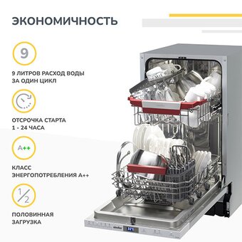  Встраиваемая посудомоечная машина Simfer DGB4601 
