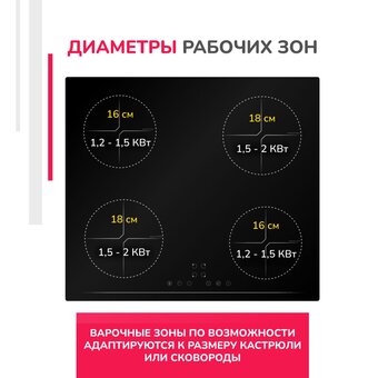 Варочная поверхность Simfer H60I74S003 