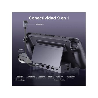  Хаб UGREEN CM800 (55733) 9-in-1 1*USB-C 1*DP 1*USB-C 3*USB-A 1*RJ45 1*SD Card Slot 1*TF Card Slot Hub серый космос 