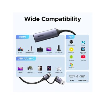 Карта видеозахвата UGREEN CM629 (15389) HD HDMI USB-C/USB-A 4K 30Hz Video Capture Card серый космос   Карта видеозахвата UGREEN CM629 (15389) HD HDMI USB-C/USB-A 4K 30Hz Video Capture Card серый космос
