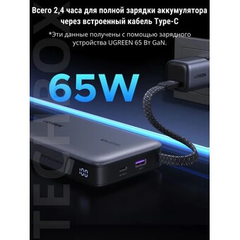  Power Bank UGREEN PB550 (55996B) 67W 20000 mAh USB-C&USB-A&USB-C Cable Built-in Cable Space Gray 