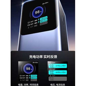  Внешний аккумулятор UGREEN PB726 (55987B) 165W Power Bank 20000mAh with Retractable Cable серый космос 