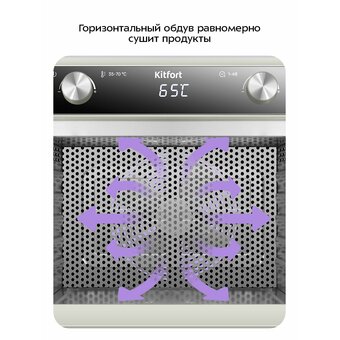  Сушилка для овощей и фруктов KITFORT КТ-4951 