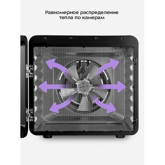  Сушилка для овощей и фруктов KITFORT КТ-4955 