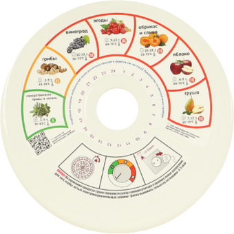  Сушилка для овощей и фруктов RENOVA DVN31-500/5 B (R) 