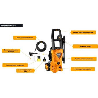  Мойка высокого давления Deko DKCW165 (065-4303) 