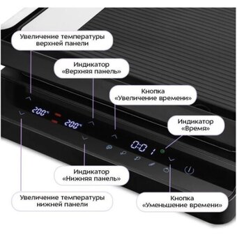  Электрогриль Kitfort КТ-4615 