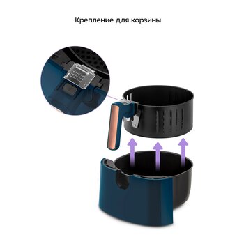  Аэрогриль Kitfort КТ-8106 