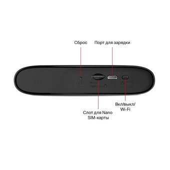  Портативный роутер Mercusys MT110 с поддержкой Wi-Fi и 4G LTE 