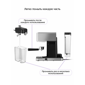  Кофеварка Kitfort КТ-7693 