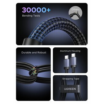  Кабель UGREEN L532 (65909) USB-C to USB-C PD Fast Charging Cable 240W Max. Длина 3м серый космос 