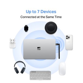  USB-адаптер Mercusys MA550H Bluetooth 5.4 Nano с увеличенным радиусом действия 