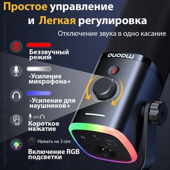  Микрофон Maono PD100X черный 